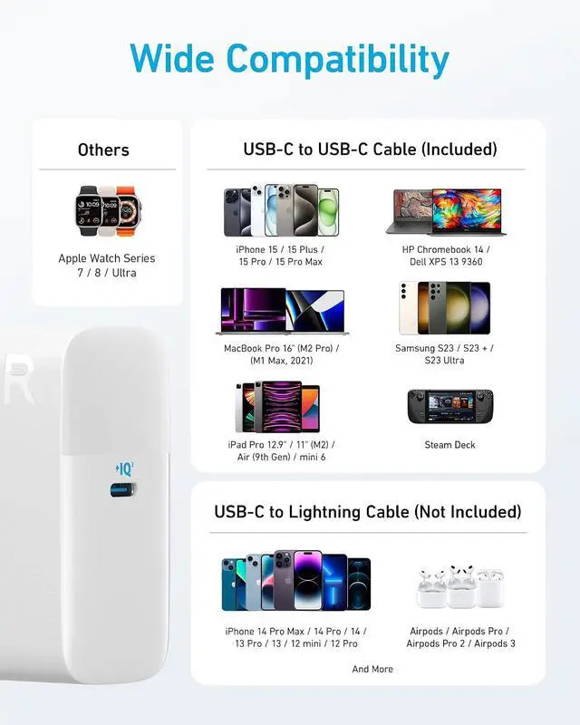 Alt view image 7 of 7 - Laptop Charger, Compact and Foldable 100W USB C Charger for MacBook Air, Samsung Galaxy, iPhone 17/16 Series, iPad Pro, and More(5FT USB C Cable Included)