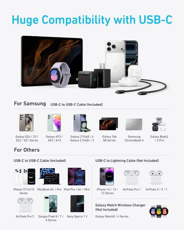 Alt view image 4 of 6 - 45W USB C Charger Block, Type C Charger Fast Charging for iPhone 17/16 Series, Phone Charger with USB-C Cable for iPad, Galaxy S24 Ultra (2-Pack, 5 ft Cable Included)