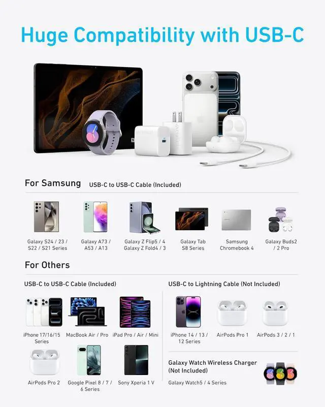 Alt view image 4 of 6 - 45W USB C Charger Block, Type C Charger Fast Charging for iPhone 17/16 Series, Phone Charger with USB-C Cable for iPad, Galaxy S24 Ultra (2-Pack, 5 ft Cable Included)