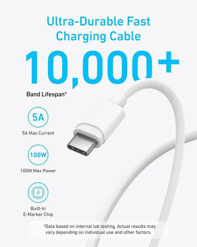 Alt view image 6 of 6 - 45W USB C Charger Block, Type C Charger Fast Charging for iPhone 17/16 Series, Phone Charger with USB-C Cable for iPad, Galaxy S24 Ultra (2-Pack, 5 ft Cable Included)
