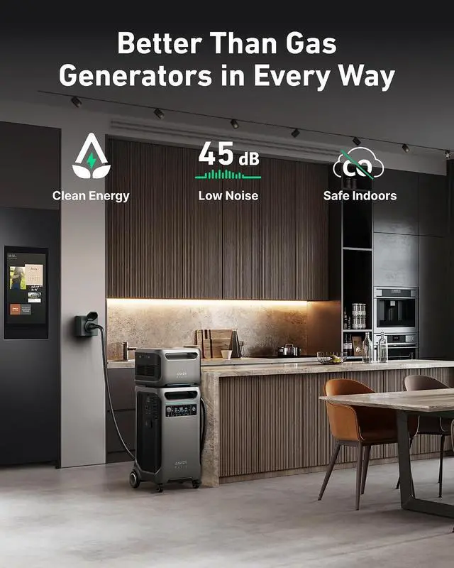 Alt view image 2 of 7 - SOLIX F3800 120V/240V Home Backup Kit, 7.68kWh Portable Power Station with Transfer Switch Kit, LiFePO4 Battery, 6000W AC Output, Solar Generator for Home Use, RV, Emergencies, & Outages
