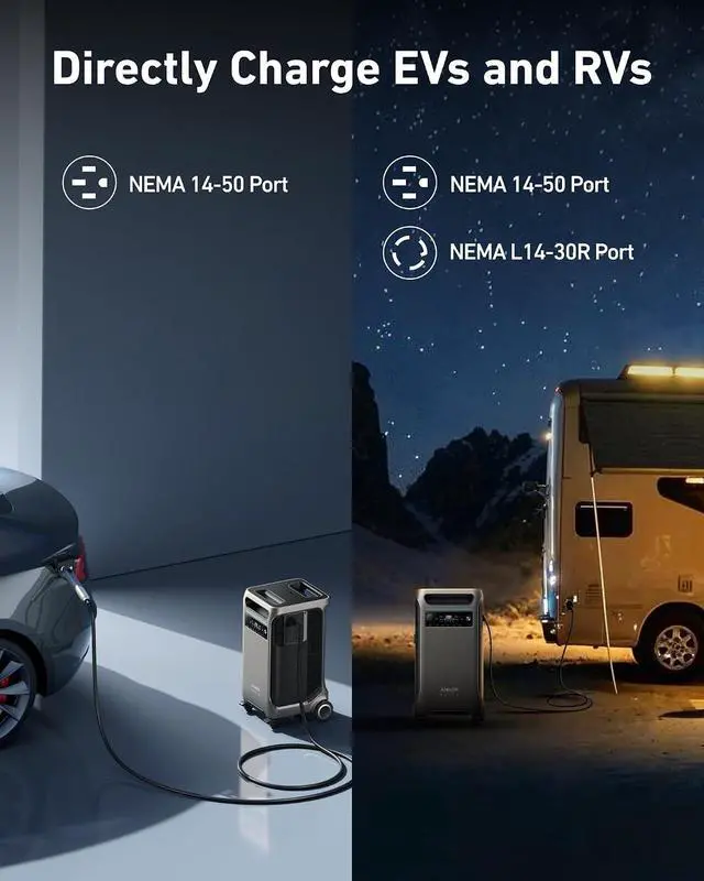Alt view image 5 of 5 - SOLIX F3800 Portable Power Station with Home Power Panel, 120V/240V Dual Voltage, 3840Wh Whole-Home Backup, 6000W AC Output, Solar Generator, RV, Emergencies, Power Outages