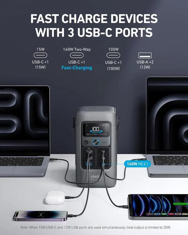 Alt view image 3 of 7 - SOLIX C200 DC Power Bank Station and 60W Solar Panel, 192Wh Portable Power Station, LiFePO4 Battery, 200W Solar Generator, For Outdoor, Camping, Traveling, and Emergencies