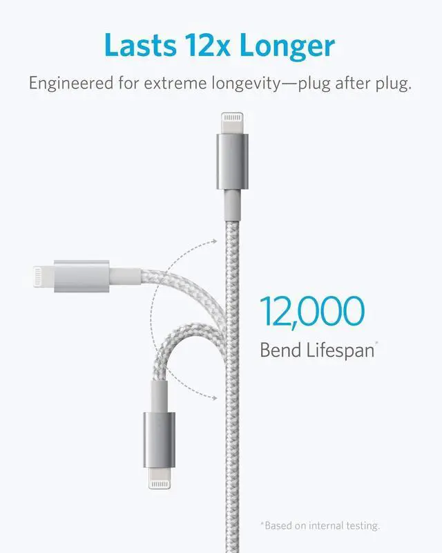 Alt view image 3 of 7 - USB A to Lightning Cable(6FT, 2Pack), MFi Certified Nylon USB to Lightning Cord for iPhone 14/13/12/11 Pro/11/XS MAX/XR/8/7/6s Plus Cable(Silver)