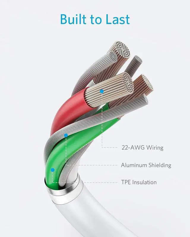 Alt view image 5 of 6 - Anker iPhone Cable, Powerline II Lightning Cable, Probably The World's Most Durable Cable, MFi Certified for iPhone Xs/XS Max/XR/X / 8/8 Plus / 7/7 Plus / 6/6 Plus / 5S (White)