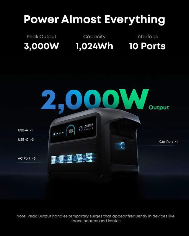 Alt view image 3 of 7 - SOLIX C1000 Gen 2 Portable Power Station with 100W Bifacial Solar Panel, 2,000W (Peak 3,000W) Solar Generator, Full Charge in 49 Min, 1,024Wh LiFePO4 Battery for Home, Power Outages, and Camping