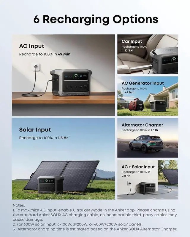 Alt view image 4 of 7 - SOLIX C1000 Gen 2 Portable Power Station with Alternator Charger, 2,000W (Peak 3,000W) Solar Generator, Full Charge in 49 Min, 1,024Wh LiFePO4 Battery for Home Backup, Power Outages, and Camping
