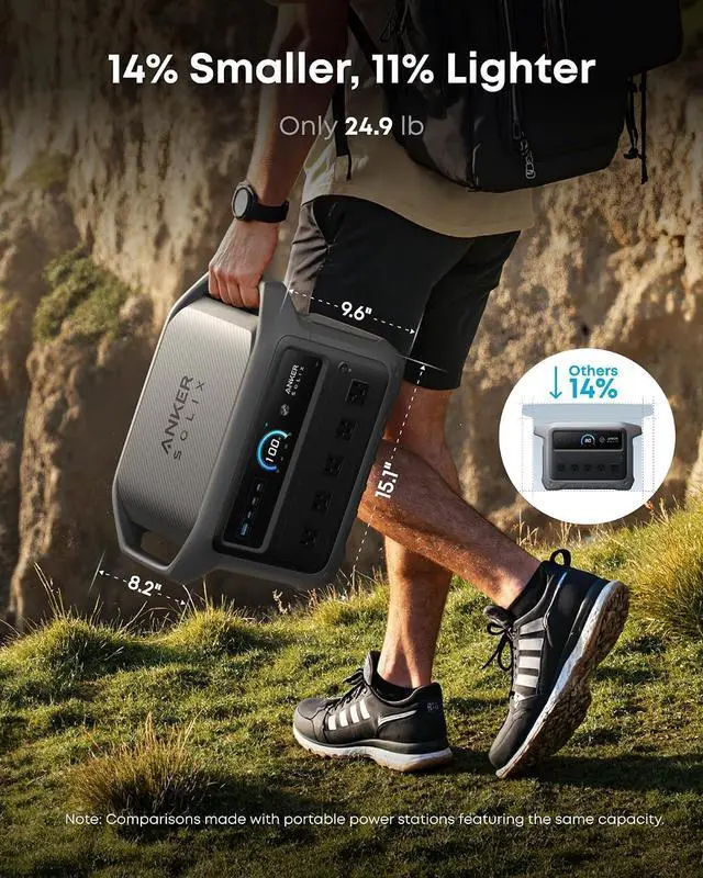Alt view image 6 of 7 - SOLIX C1000 Gen 2 Portable Power Station with Alternator Charger, 2,000W (Peak 3,000W) Solar Generator, Full Charge in 49 Min, 1,024Wh LiFePO4 Battery for Home Backup, Power Outages, and Camping
