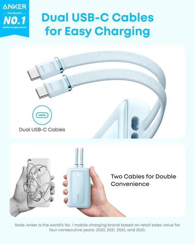 Alt view image 2 of 7 - Zolo Power Bank (2025 Upgraded Version), 45W Max Fast Charging, 20,000mAh Battery Pack, Dual Built-in USB-C Cables, USB-C&A Port, for iPhone 17/16 Series, Galaxy, MacBook, and More