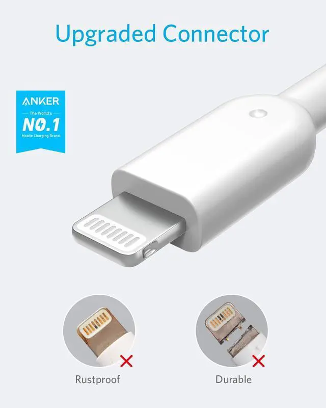 Alt view image 2 of 6 - Anker iPhone Cable, Powerline II Lightning Cable, Probably The World's Most Durable Cable, MFi Certified for iPhone Xs/XS Max/XR/X / 8/8 Plus / 7/7 Plus / 6/6 Plus / 5S (White)
