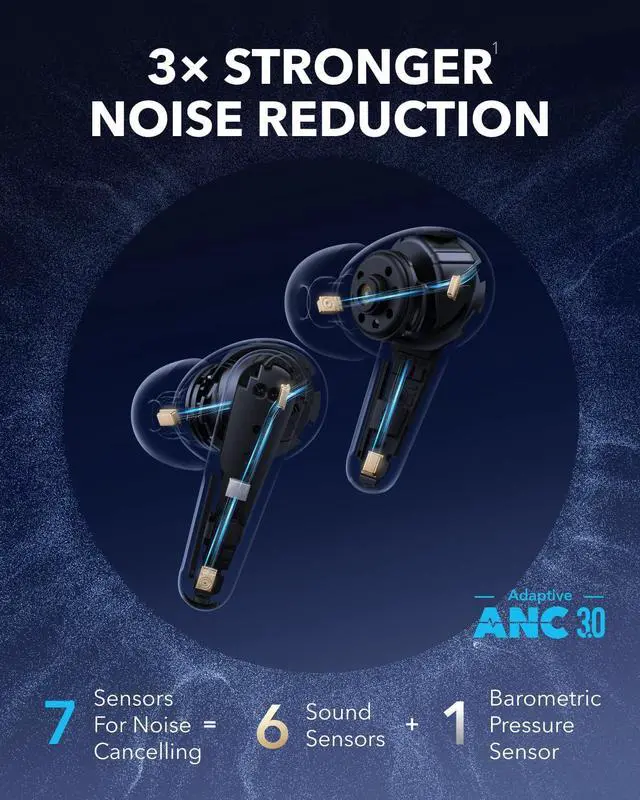 Alt view image 3 of 7 - Soundcore Liberty 4 Pro by Anker, Noise Cancelling Wireless Earbuds, 7-Sensor and Real-Time Adaptive Noise Cancelling, 2× Faster Charging, Studio-Level Hi-Fi Music, Clear Calls with 6 Mics and AI