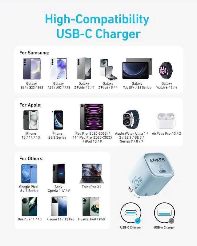 Alt view image 4 of 5 - 25W USB C Charger Block, Compact and Foldable Type C Charger, Supports PPS Fast Charging for Galaxy S24/Z Fold/Z Flip/Tab, iPhone 17/16 Series, iPad (Blue)