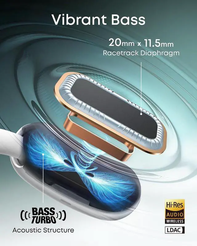 Alt view image 6 of 7 - AeroFit 2 AI Assistant Open-Ear Headphones by Anker, Pressure-Free Fit, 2X Richer Bass, Real-Time Translation Earbuds, Hi-Res, 35H Playtime, IP55