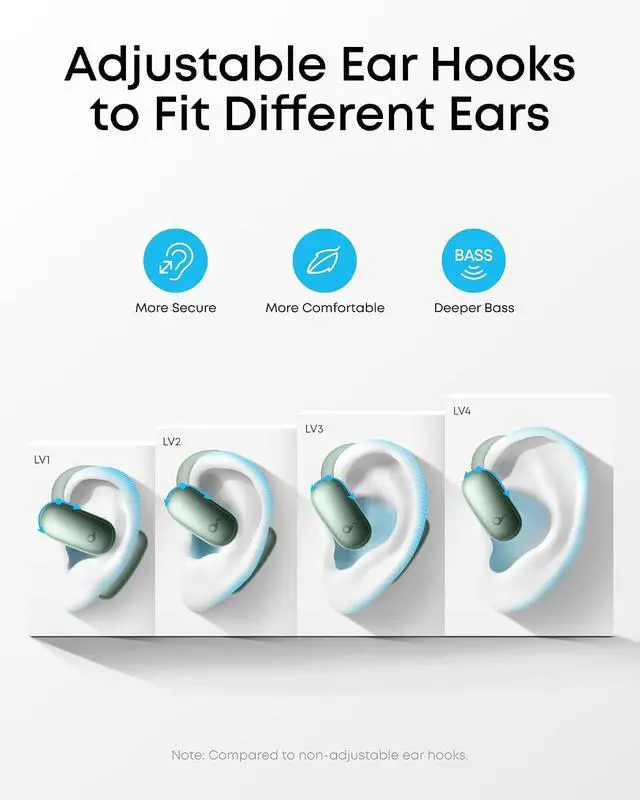 Alt view image 5 of 7 - Soundcore AeroFit 2 AI Assistant Open-Ear Headphones by Anker, Pressure-Free Fit, 2X Richer Bass, Real-Time Translation Earbuds, Hi-Res, 35H Playtime, IP55