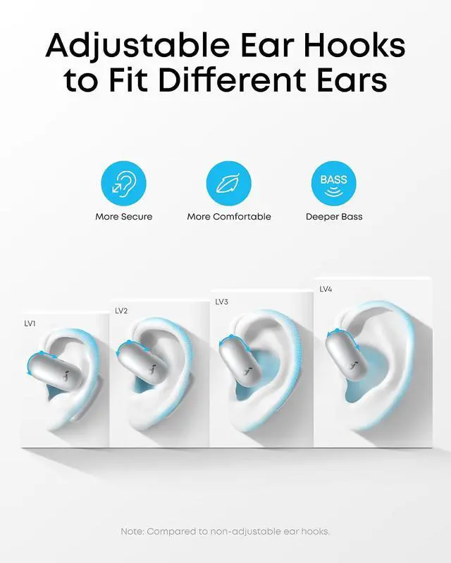 Alt view image 5 of 7 - AeroFit 2 AI Assistant Open-Ear Headphones by Anker, Pressure-Free Fit, 2X Richer Bass, Real-Time Translation Earbuds, Hi-Res, 35H Playtime, IP55