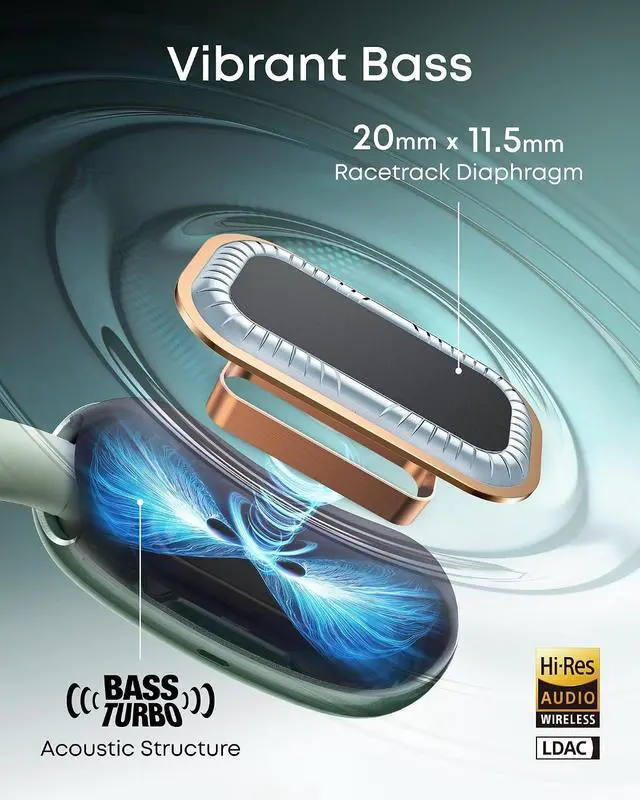Alt view image 6 of 7 - Soundcore AeroFit 2 AI Assistant Open-Ear Headphones by Anker, Pressure-Free Fit, 2X Richer Bass, Real-Time Translation Earbuds, Hi-Res, 35H Playtime, IP55