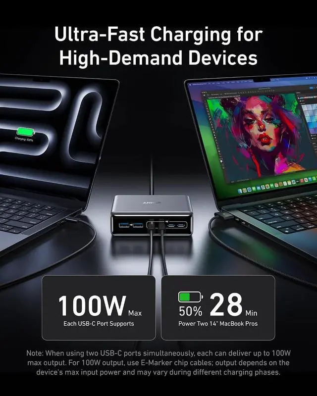 Alt view image 3 of 6 - Prime Charging Station, 200W 6-Port GaN Desktop Charger, Fast Charging USB C Charger for Multiple Devices, Compatible with iPhone, Galaxy, MacBook, Dell and More