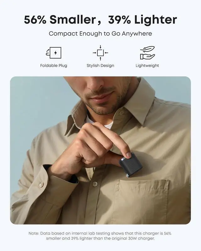 Alt view image 5 of 7 - iPhone Charger Fast Charging, 45W Type C Charger with 6 FT Fast Charging Cable, Compact and Foldable Plug USB C Charger Block for iPhone 17 Series, MacBook, Pixel 9, iPad and More