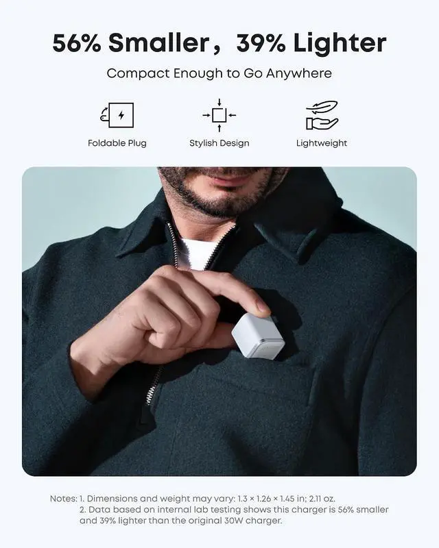 Alt view image 5 of 7 - iPhone Charger Fast Charging, 45W Type C Charger with 6 FT Fast Charging Cable, Compact and Foldable Plug USB C Charger Block for iPhone 17 Series, MacBook, Pixel 9, iPad and More