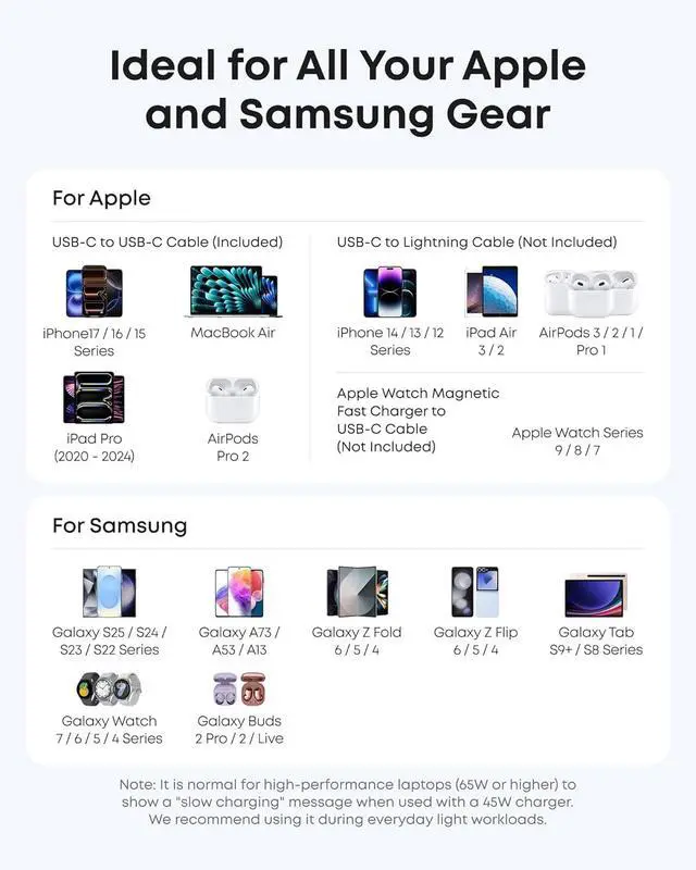 Alt view image 7 of 7 - iPhone Charger Fast Charging, 45W Type C Charger with 6 FT Fast Charging Cable, Compact and Foldable Plug USB C Charger Block for iPhone 17 Series, MacBook, Pixel 9, iPad and More