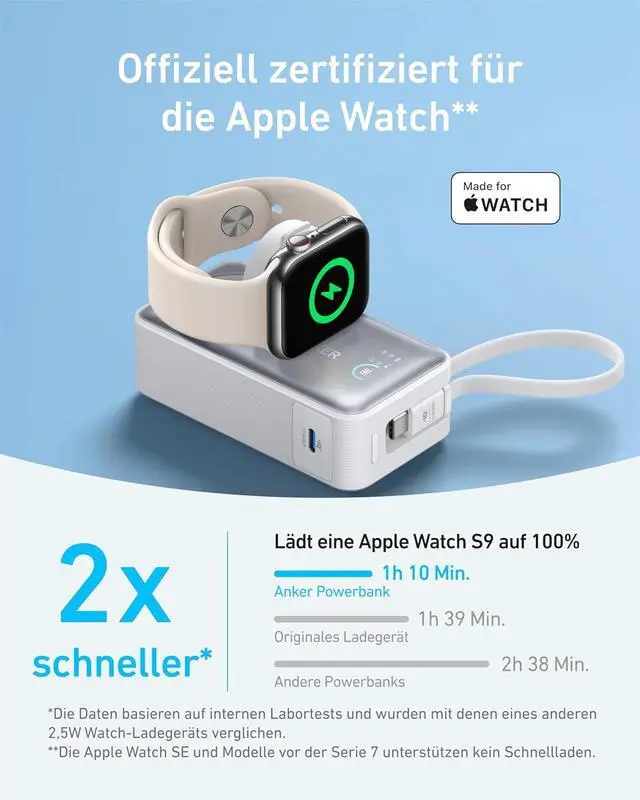Alt view image 5 of 6 - MagGo Power Bank for Apple Watch, Officially Certified 10,000mAh Compact Battery Pack with Built-in USB-C Cable, 35W Max, for iPhone 15 Series, Samsung, iPad, AirPods, and More(White)