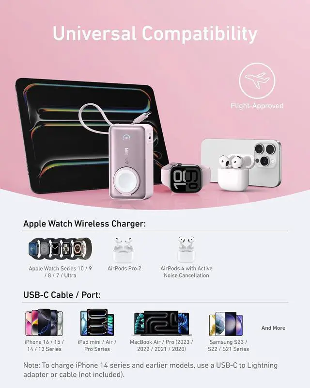 Alt view image 6 of 6 - MagGo Power Bank for Apple Watch, Officially Certified 10,000mAh Compact Battery Pack with Built-in USB-C Cable, 35W Max, for iPhone 15 Series, Samsung, iPad, AirPods, and More(Pink)
