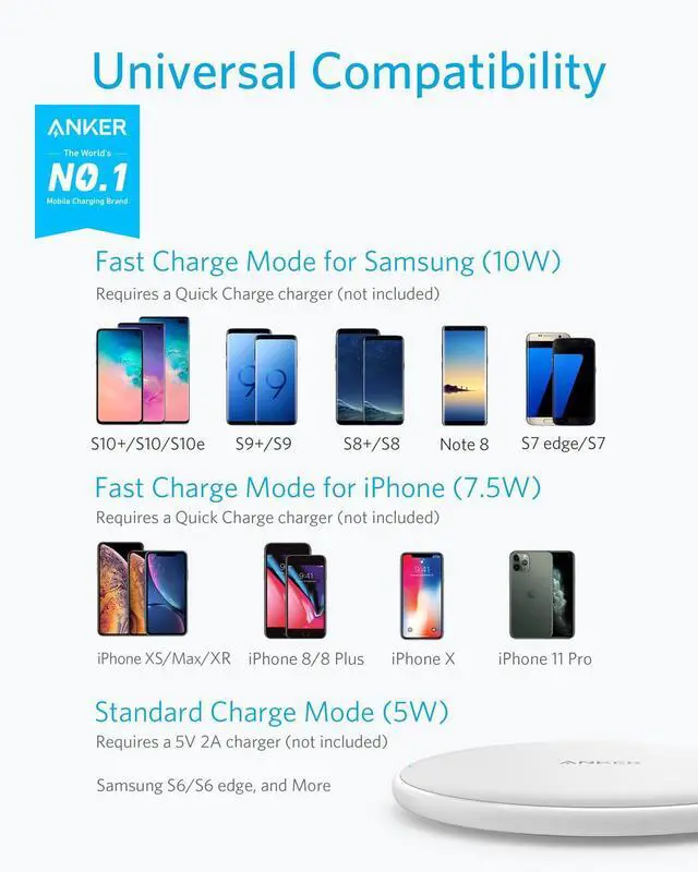 Alt view image 3 of 6 - 313 Wireless Charger (Pad), Qi-Certified 10W Max for 16/16 Pro/16 Pro Max/16/15/14/13, 10W Fast-Charging Galaxy S23/S22, AirPods (No AC Adapter, Not Compatible with MagSafe Magnetic Charging)