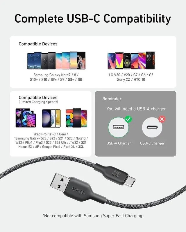 Alt view image 6 of 7 - Cable Bio-Briaded, Durable USB A to USB C Charger Cable for Samsung Galaxy Note Series, LG V30 (2 Pack, 6FT, Black)