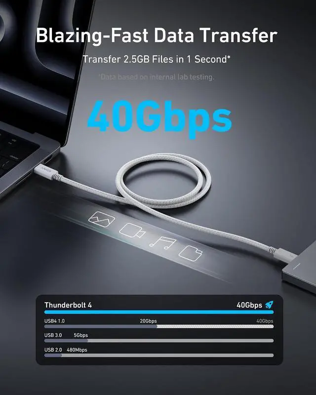 Alt view image 3 of 7 - Prime Thunderbolt 4 Cable, 3.3 ft USB C to USB C Cable, 240W Charging, 40Gbps Data Transfer, Supports 8K/4K Displays, for iPhone 16 Series, MacBook Air, iPad, Samsung (Thunderbolt 4-Certified)