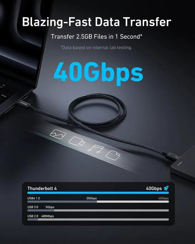 Alt view image 3 of 6 - Prime Thunderbolt 4 Cable, 3.3 ft USB C to USB C Cable, 240W Charging, 40Gbps Data Transfer, Supports 8K/4K Displays, for iPhone 16 Series, MacBook Air, iPad, Samsung (Thunderbolt 4-Certified)