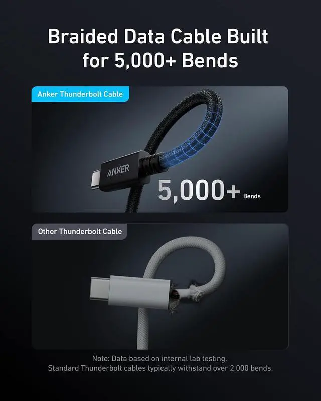 Alt view image 6 of 6 - Prime Thunderbolt 4 Cable, 3.3 ft USB C to USB C Cable, 240W Charging, 40Gbps Data Transfer, Supports 8K/4K Displays, for iPhone 16 Series, MacBook Air, iPad, Samsung (Thunderbolt 4-Certified)