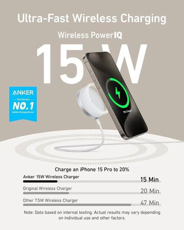 Alt view image 2 of 7 - MagSafe Charger Pad Compatible, MagGo iPhone 16 Wireless Charging Pad, Qi2 Certified 15W Wireless Charger for iPhone 16/16 Plus/16 Pro/16 Pro Max/15/14/13/12 Series (White, No Adapter)