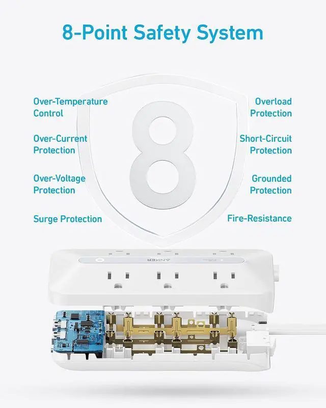 Alt view image 6 of 6 - Power Strip with 300J Surge Protector, Flat Plug Extension Cord with Multiple Outlets, 6 AC, 2 USB A & 2 USB C Ports for 20W, 5ft Outlet Extender, Dorm Room Essentials, Home Office