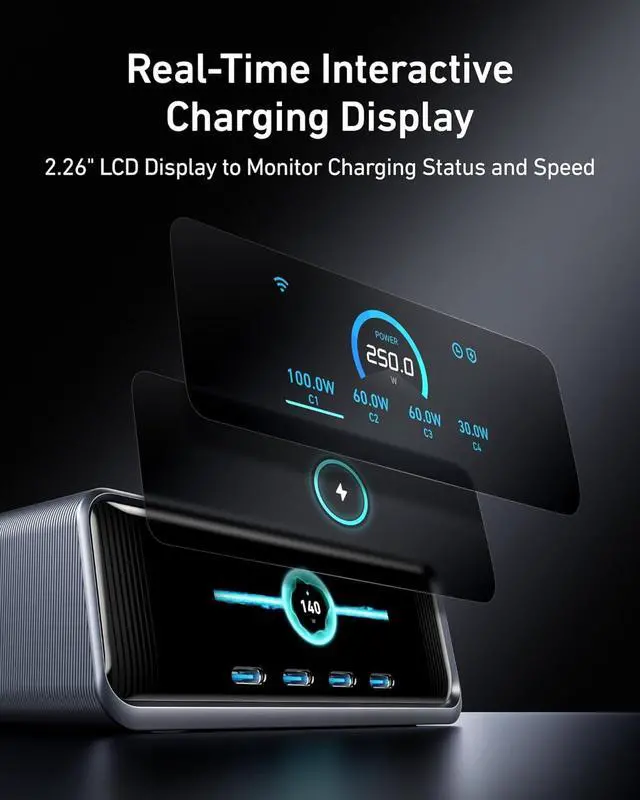 Alt view image 3 of 6 - Prime Charging Station, 250W 6-Port GaN USB C Charger, 2.26" LCD Smart Display Control, Compatible with iPhone, Galaxy, MacBook, Dell for Home Office, Gaming Desk Accessories
