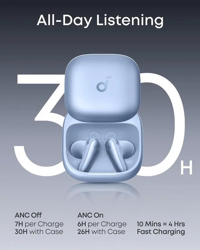 Alt view image 6 of 7 - Soundcore Liberty Buds by Anker Wireless Earbuds with Adaptive ANC | Semi-in-ear design with removable ear fins, fast charging, translation support, and up to 30 hours of playtime.