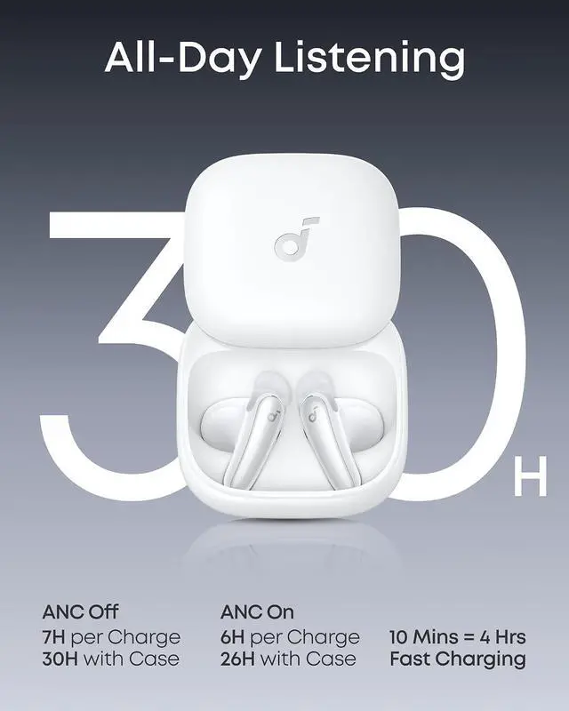 Alt view image 6 of 7 - Soundcore Liberty Buds by Anker Wireless Earbuds with Adaptive ANC | Semi-in-ear design with removable ear fins, fast charging, translation support, and up to 30 hours of playtime.