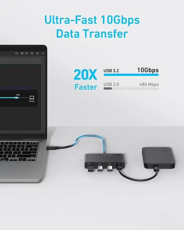Alt view image 6 of 7 - USB-C Hub, USBC to 4-Port USBC Adapter, Multiport USB C Splitter, USB 3.2 Display Hub with 100W Max PD & Max 10Gbps Fast Data Transfer for MacBook Pro, iPad, Surface Pro, Dell and More