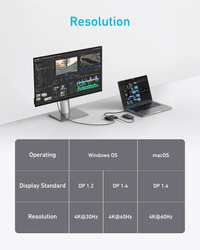 Alt view image 4 of 7 - USB-C Hub, USBC to 4-Port USBC Adapter, Multiport USB C Splitter, USB 3.2 Display Hub with 100W Max PD & Max 10Gbps Fast Data Transfer for MacBook Pro, iPad, Surface Pro, Dell and More