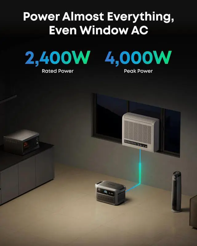 Alt view image 6 of 7 - SOLIX C2000 Gen 2 Portable Power Station with Expansion Battery, 2,400W (Peak 4,000W) Solar Generator, Full Charge in 58 Min, 4096wh LiFePO4 Battery for Home Backup, Power Outages, and Camping