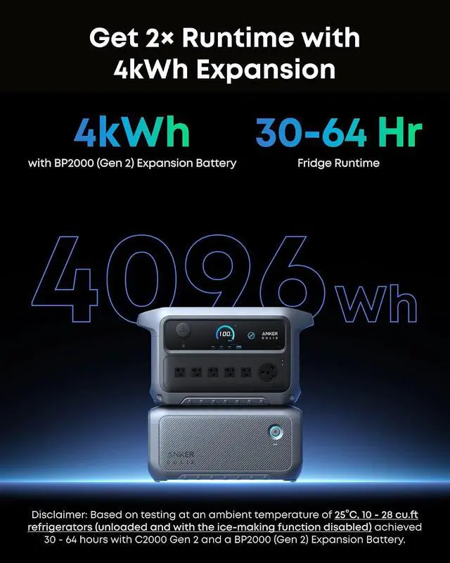 Alt view image 4 of 7 - SOLIX C2000 Gen 2 Portable Power Station with 200W Bifacial Solar Panel, 2,400W (Peak 4,000W) Solar Generator, Full Charge in 58 Min, 2,048Wh LiFePO4 Battery for Power Outages and Camping