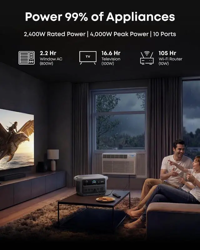 Alt view image 6 of 7 - SOLIX C2000 Gen 2 Portable Power Station with 200W Bifacial Solar Panel, 2,400W (Peak 4,000W) Solar Generator, Full Charge in 58 Min, 2,048Wh LiFePO4 Battery for Power Outages and Camping