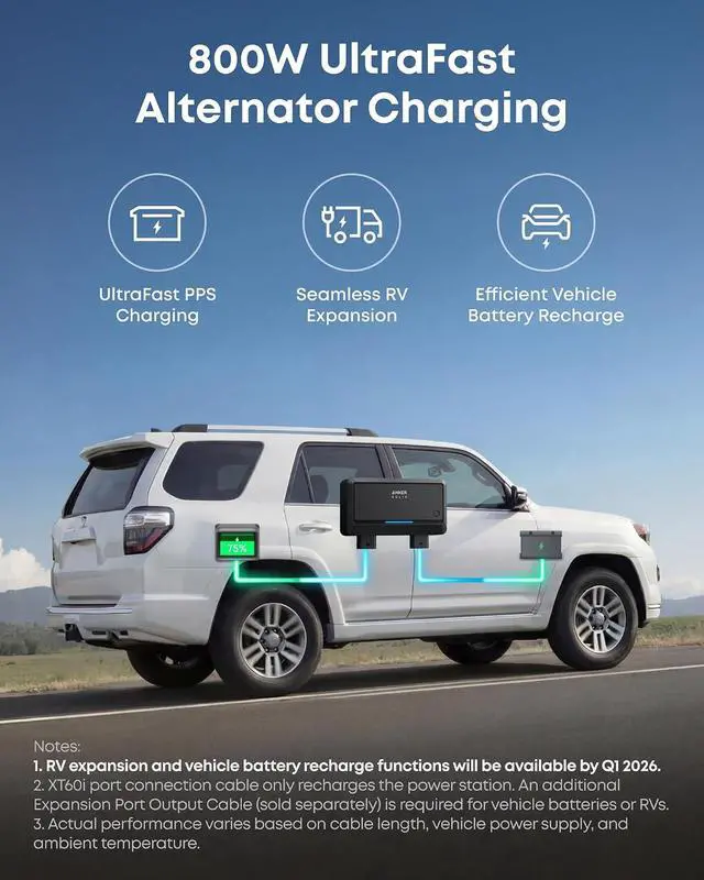 Alt view image 7 of 7 - SOLIX C2000 Gen 2 Portable Power Station with 200W Bifacial Solar Panel, 2,400W (Peak 4,000W) Solar Generator, Full Charge in 58 Min, 2,048Wh LiFePO4 Battery for Power Outages and Camping