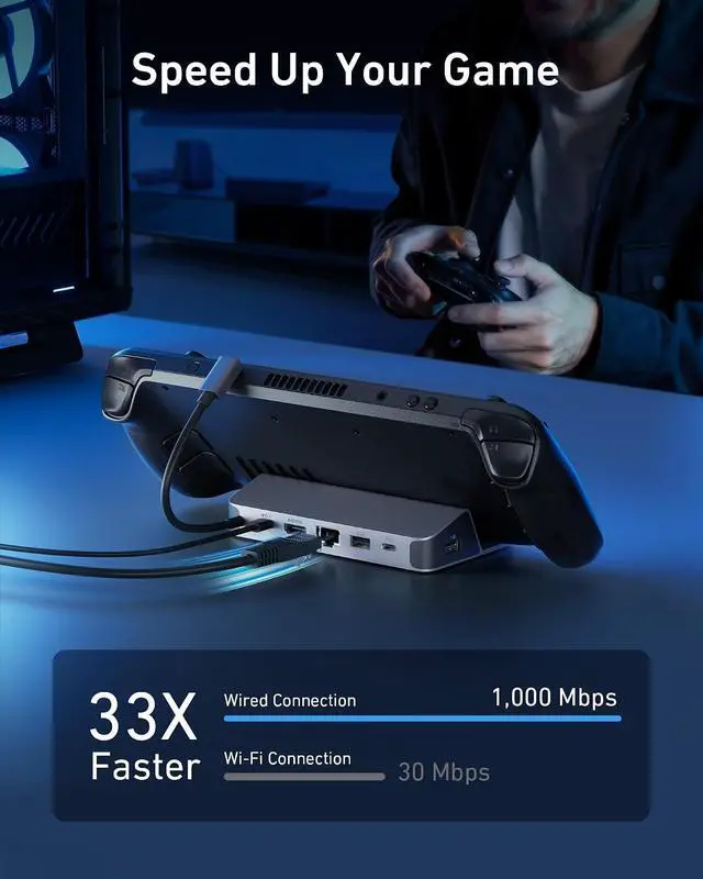Alt view image 4 of 7 - Steam Deck Dock, Docking Station for Steam Deck (OLED)/ROG Ally/Legion Go, 6-in-1 USB C Hub with HDMI 4K@60Hz, 1Gbps Ethernet, 2 USB-A and 1 USB-C Port, 90W Fast Charging (Not for Rog Ally X)