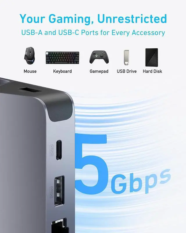 Alt view image 5 of 7 - Steam Deck Dock, Docking Station for Steam Deck (OLED)/ROG Ally/Legion Go, 6-in-1 USB C Hub with HDMI 4K@60Hz, 1Gbps Ethernet, 2 USB-A and 1 USB-C Port, 90W Fast Charging (Not for Rog Ally X)