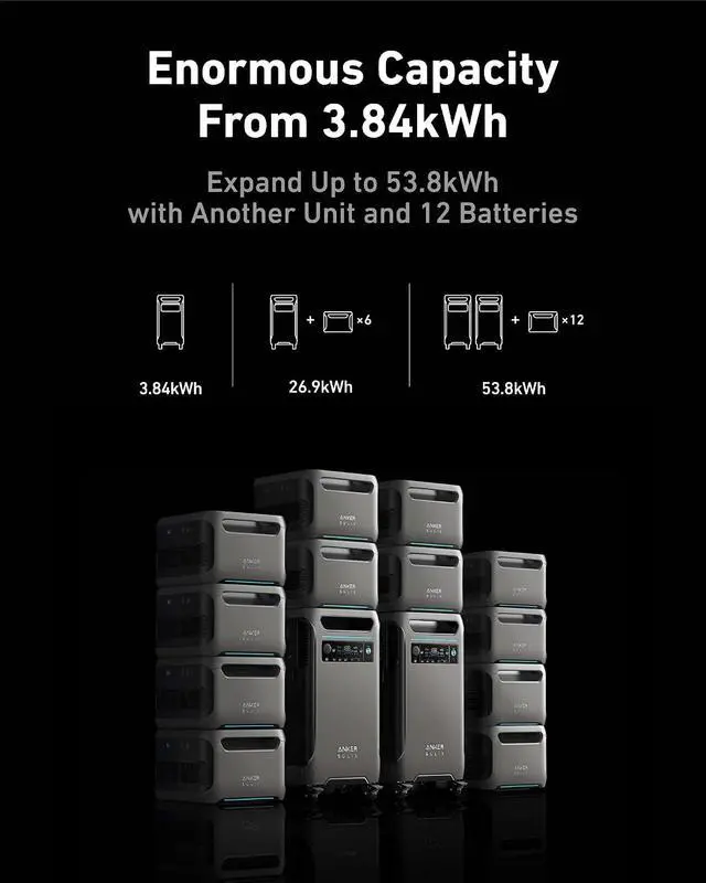 Alt view image 2 of 3 - SOLIX BP3800 Emergency Expansion Battery, 3840Wh LiFePO4 with 10-Year Lifespan, Extra Battery for Home, RV, Black