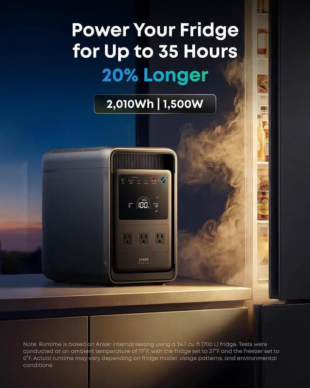 Alt view image 2 of 7 - SOLIX S2000 Portable Power Station with Alternator Charger and 400W Solar Panel, 1,500W Solar Generator, 35-Hour Fridge Backup, 2,010Wh LFP Battery for Home Backup, RVs and Gas Vehicles
