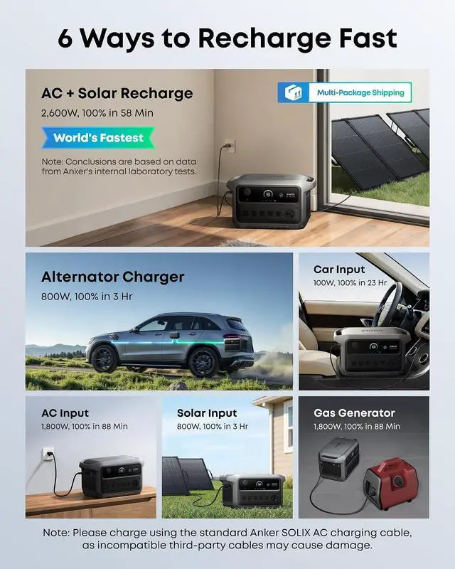 Alt view image 5 of 7 - SOLIX C2000 Gen 2 Portable Power Station with 200W Bifacial Solar Panel, 2,400W (Peak 4,000W) Solar Generator, Full Charge in 58 Min, 2,048Wh LiFePO4 Battery for Power Outages and Camping