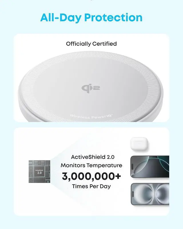 Alt view image 4 of 6 - Zolo Magnetic Wireless Charger, Qi2 Certified 15W MagSafe-Compatible Wireless Charging Pad, for iPhone 17/16/15/14/13/12 Series, AirPods, and More (1 Pack, Not for Pixel, Adapter Not Included)