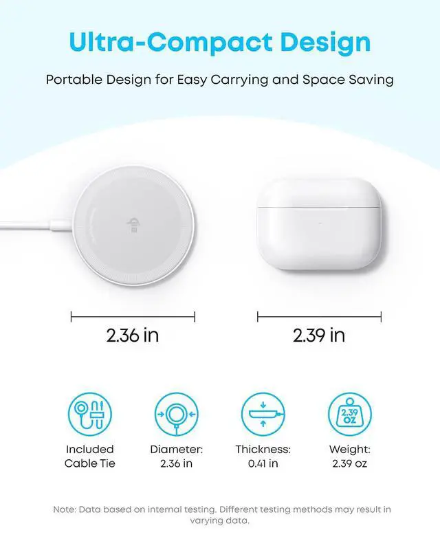 Alt view image 5 of 6 - Zolo Magnetic Wireless Charger, Qi2 Certified 15W MagSafe-Compatible Wireless Charging Pad, for iPhone 17/16/15/14/13/12 Series, AirPods, and More (1 Pack, Not for Pixel, Adapter Not Included)