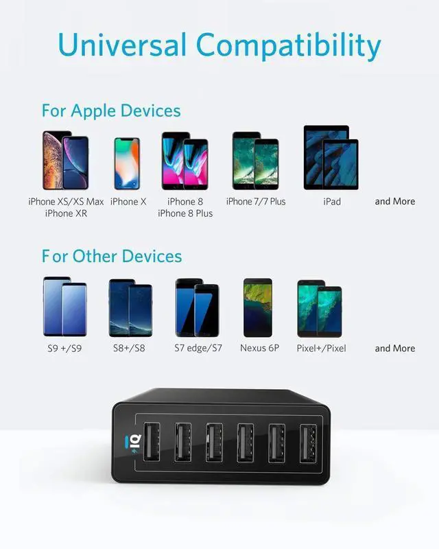 Alt view image 6 of 7 - Desktop Charger, 60W 6 Port USB Multiple Charging Hub, PowerPort 6 Multiple USB Charger, Campatible with iPhone, iPad, MacBook, Galaxy, LG, HTC, and More